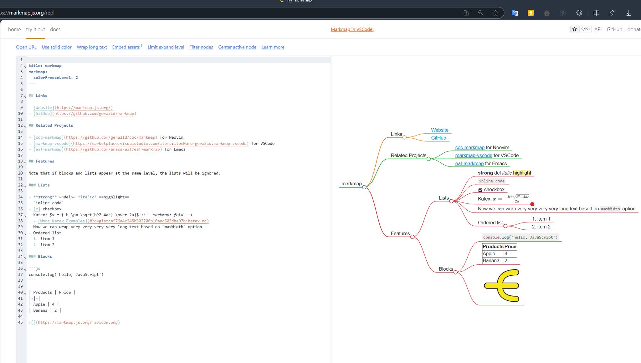 Kết quả mindmap