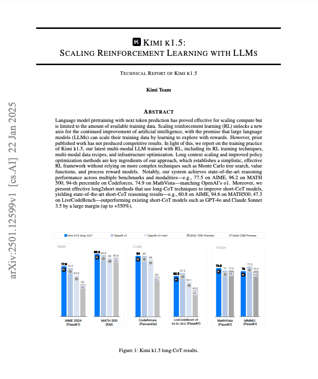 Bài báo kỹ thuật về mô hình Kimi 1.5