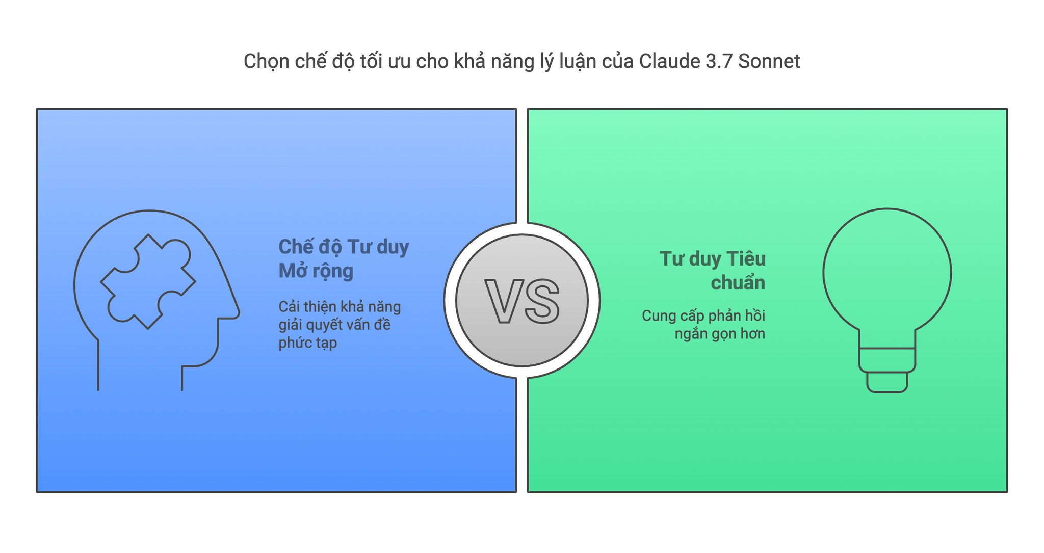 Prompt phân tích nội dung từ URL (Perplexity)