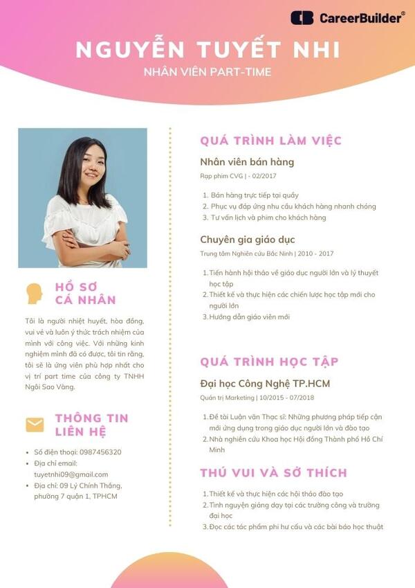 Kết quả cuối cùng